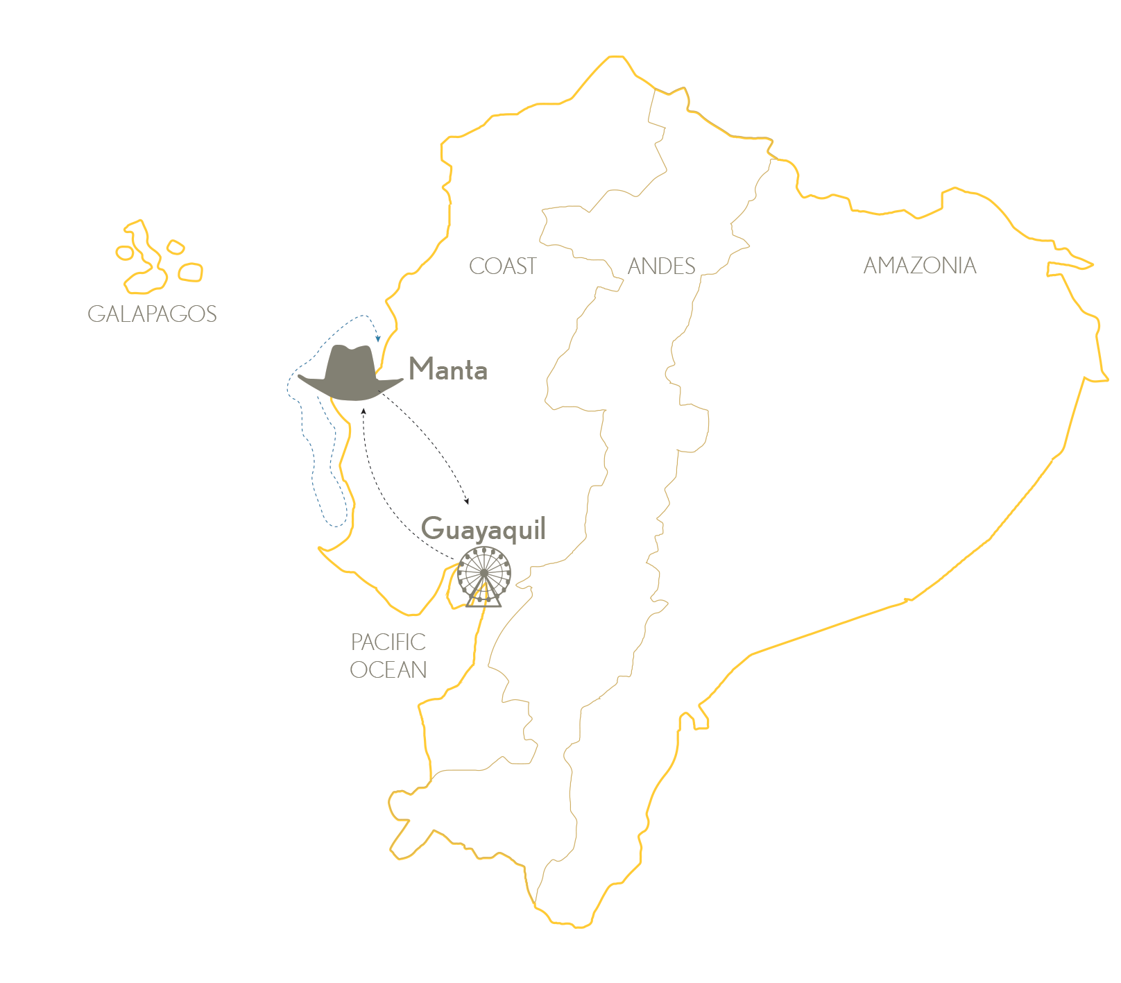 Andes Cultural & Adventure Tour